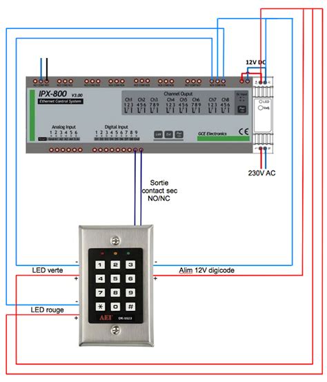 Comment installer un digicode sur une porte de garage .